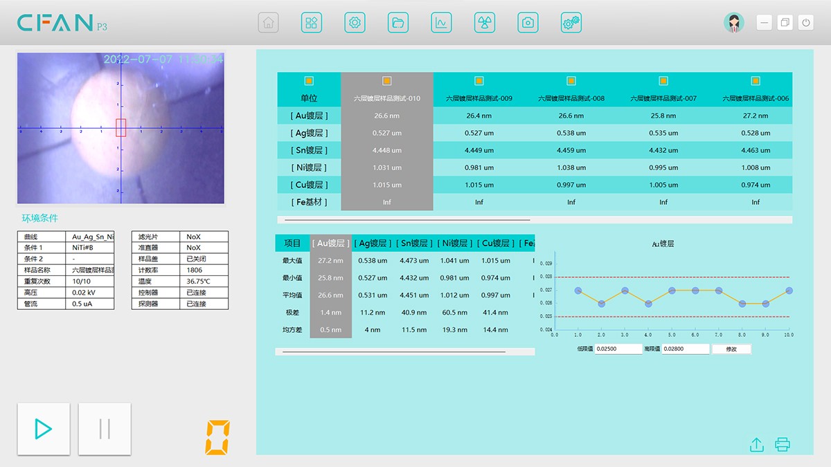 P3镀层测厚仪测6层软件界面截图