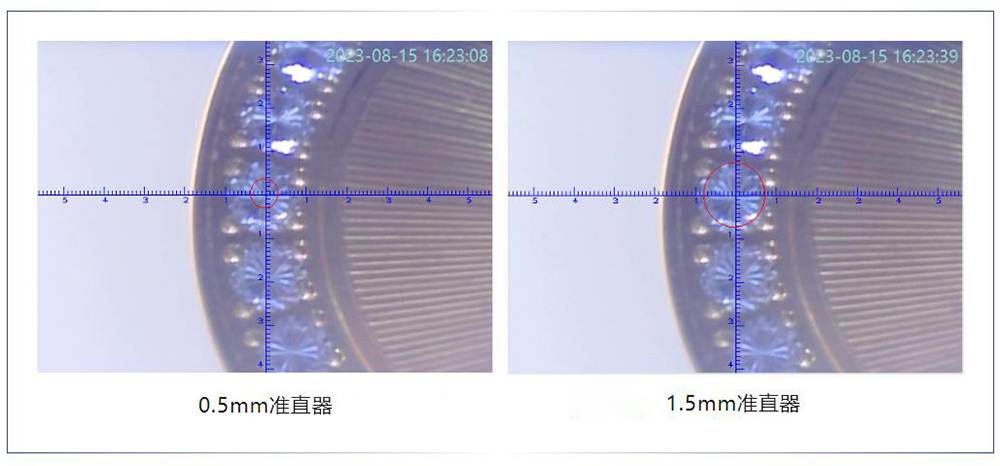 大小准直器对比