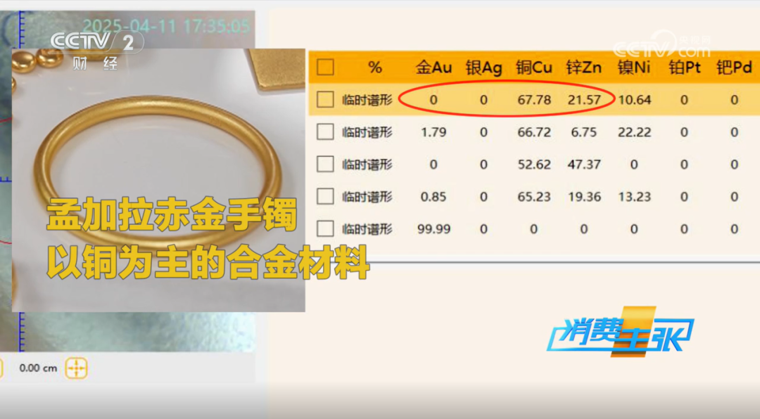 69元孟加拉赤金素圈手镯